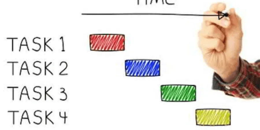 ISO 9001 Kalite Yönetim Sistemi nasıl kurulur?