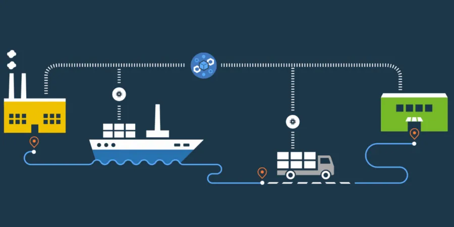 ISO 28000 Standardının faydaları nelerdir?